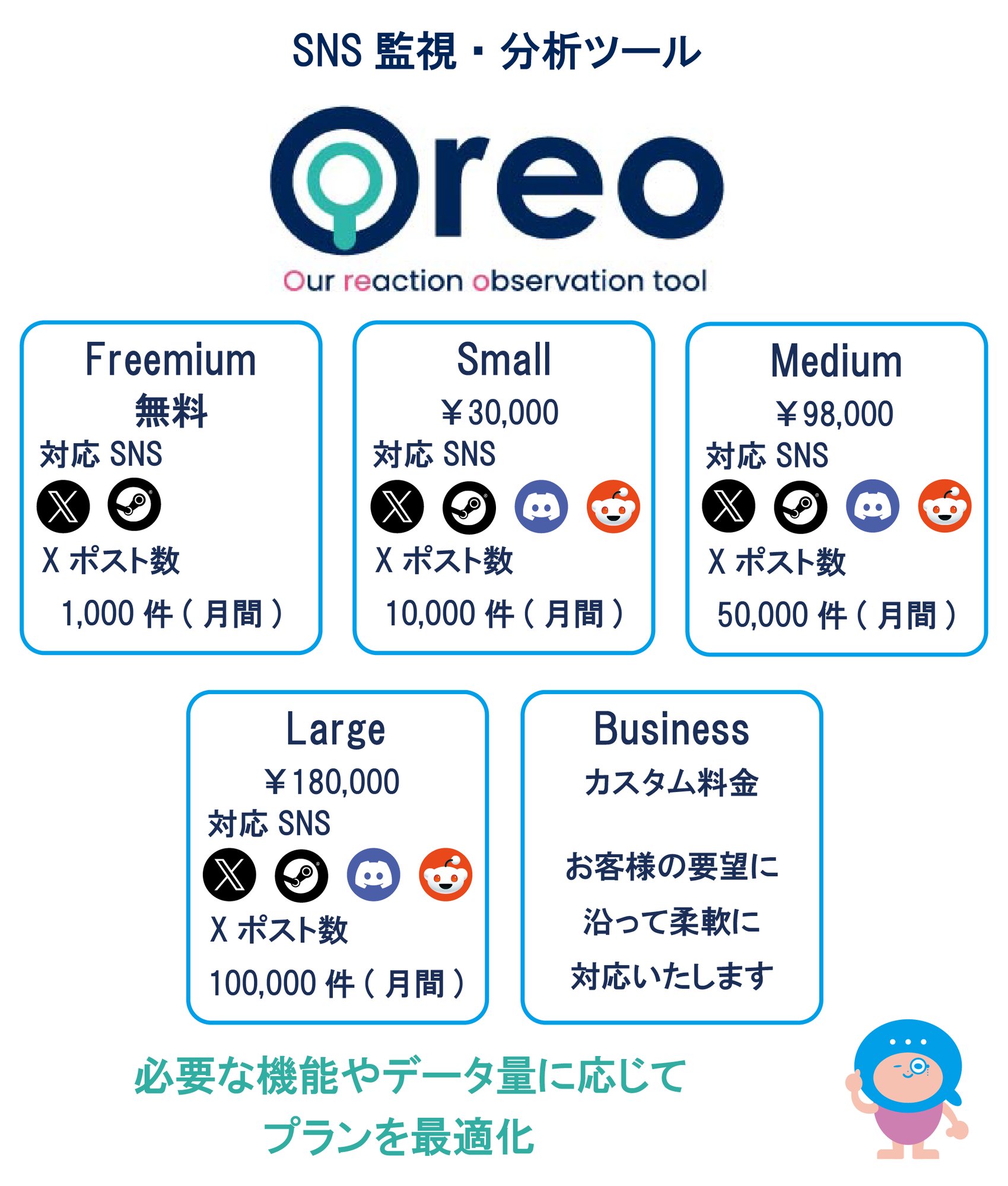 アートボード 1