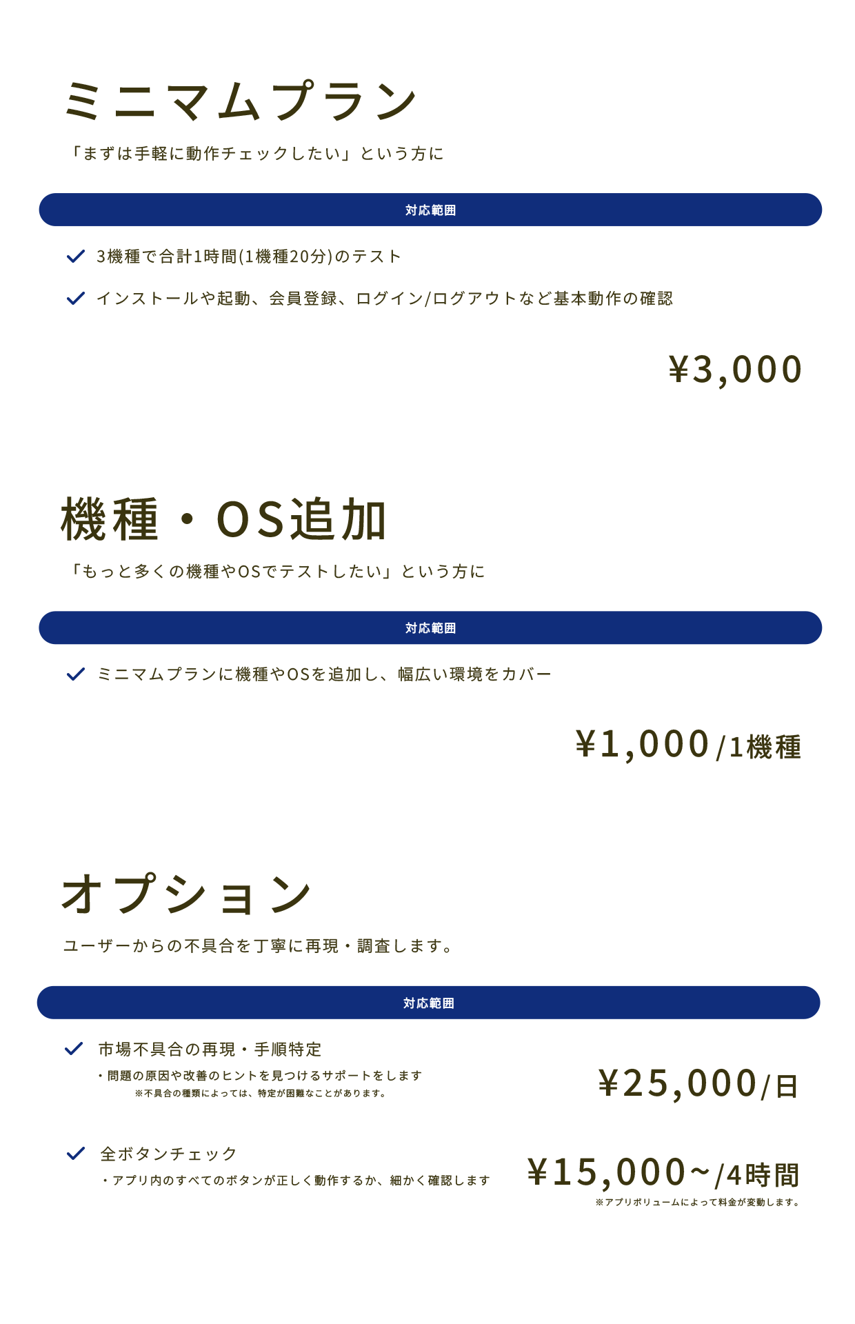 アートボード 3-1