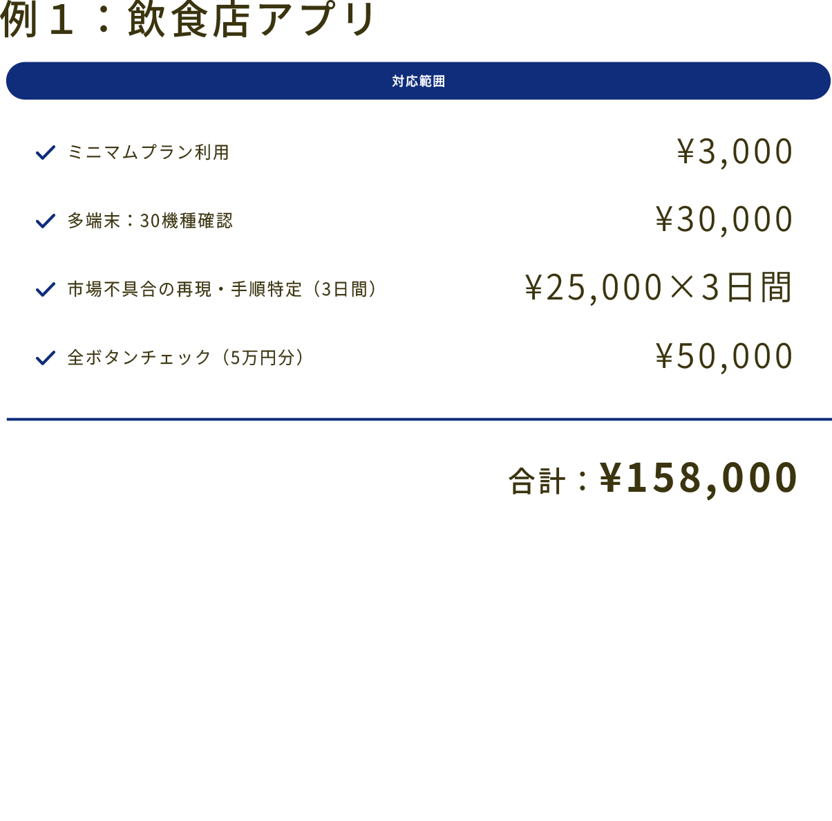 アートボード 4-1