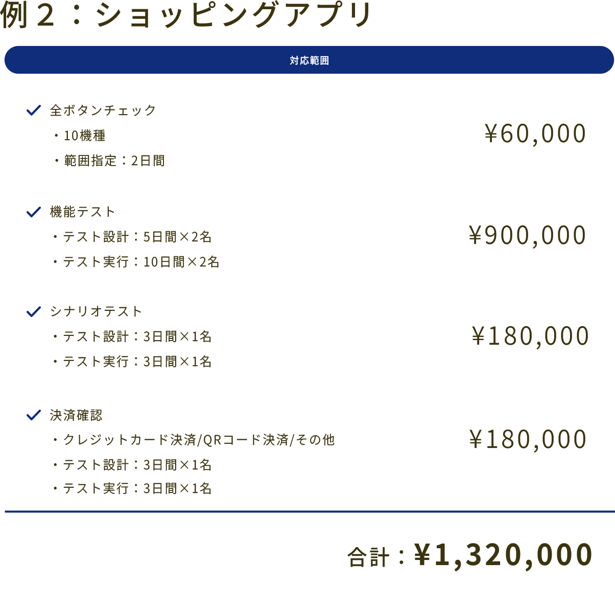 アートボード 5